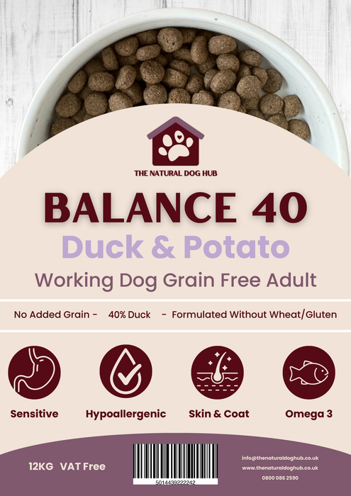 BALANCE 40 Grain Free DUCK Sweet Potato Complete Adult Dog Food